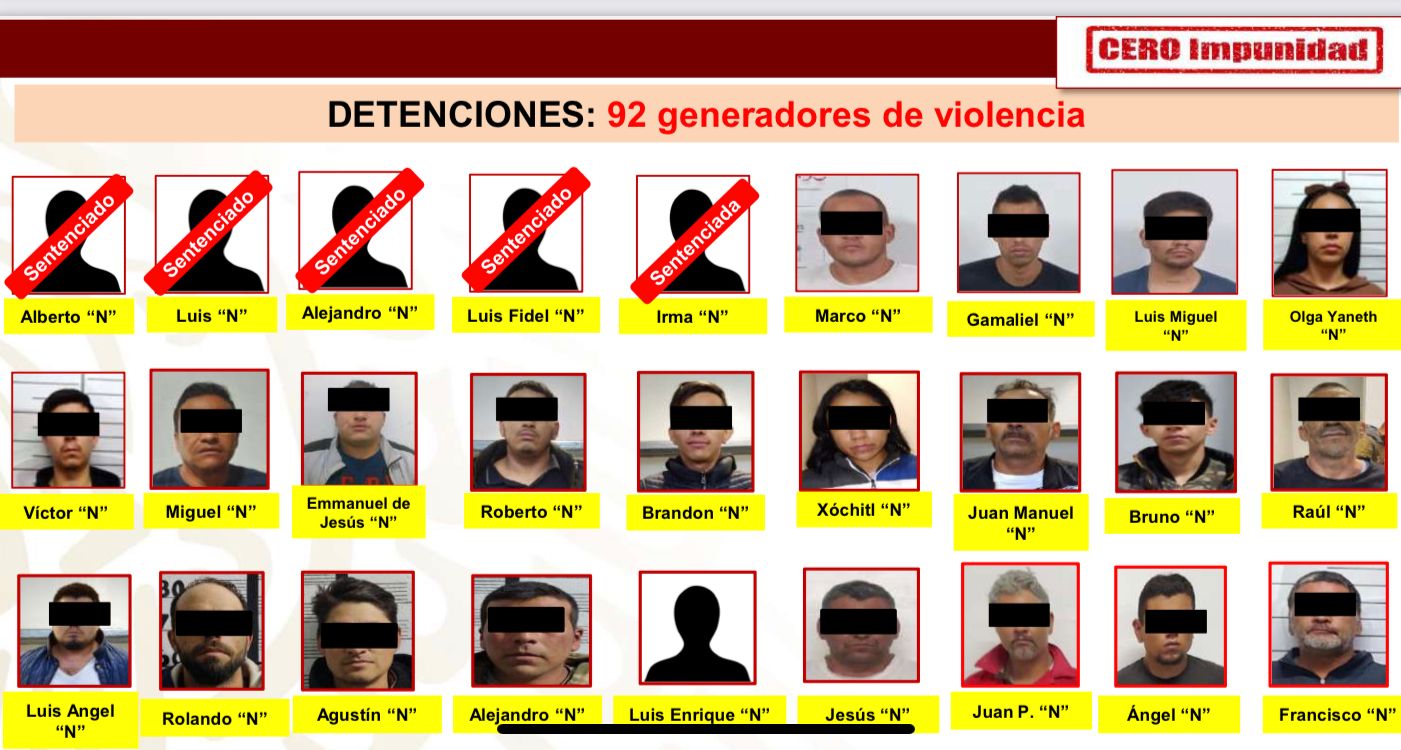 A través del Plan Zacatecas II, se detuvieron a 92 generadores de violencia