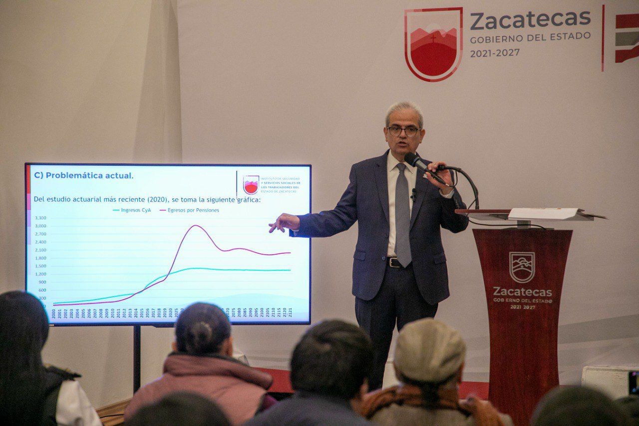 Liquidación del Issstezac o una nueva ley, únicas soluciones para dar viabilidad al sistema de pensiones: Sánchez González
