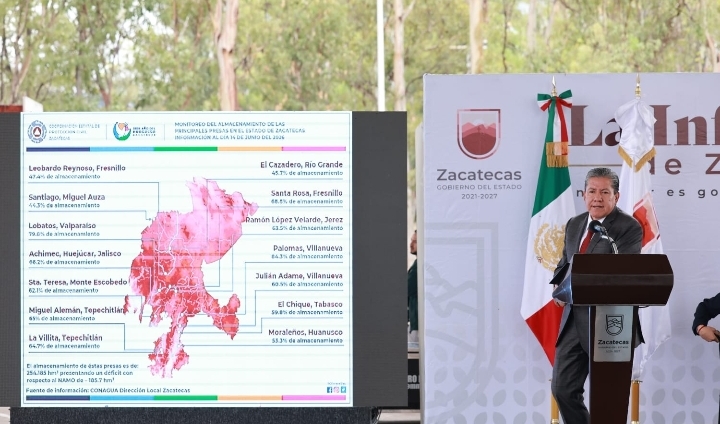 Destaca Gobernador David Monreal recuperación de presas con almacenamiento promedio superior al 61%