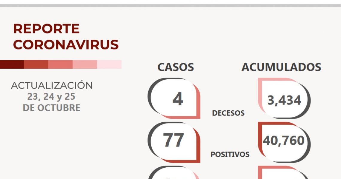 WhatsApp Image 2021-10-25 at 22.03.04